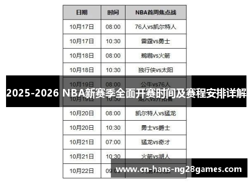 2025-2026 NBA新赛季全面开赛时间及赛程安排详解 2025-2026 NBA新赛季全面开赛时间及赛程安排详解