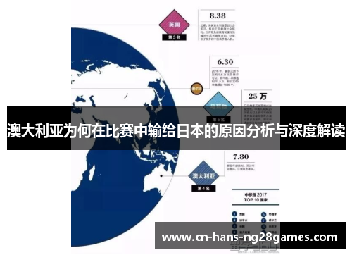 澳大利亚为何在比赛中输给日本的原因分析与深度解读 澳大利亚为何在比赛中输给日本的原因分析与深度解读