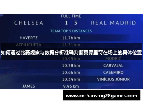 如何通过比赛观察与数据分析准确判断莫德里奇在场上的具体位置