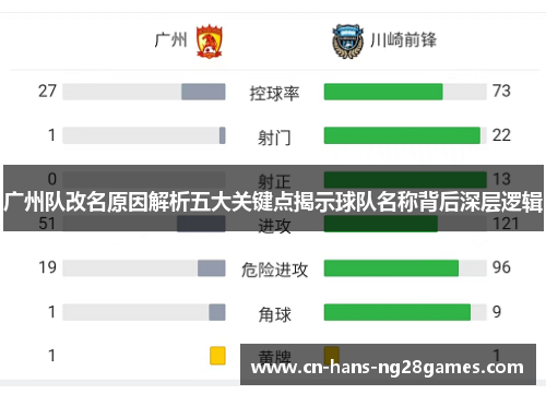 广州队改名原因解析五大关键点揭示球队名称背后深层逻辑