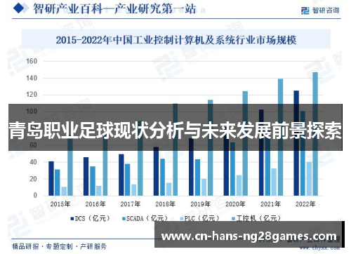 青岛职业足球现状分析与未来发展前景探索 青岛职业足球现状分析与未来发展前景探索