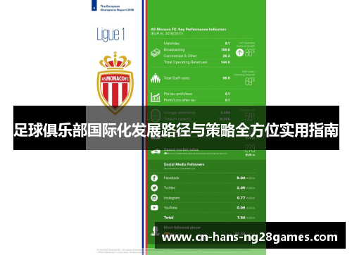 足球俱乐部国际化发展路径与策略全方位实用指南