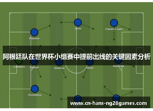 阿根廷队在世界杯小组赛中提前出线的关键因素分析 阿根廷队在世界杯小组赛中提前出线的关键因素分析