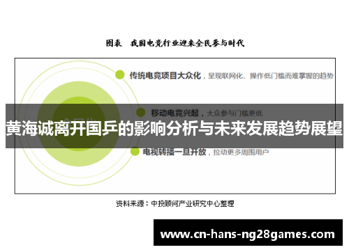 黄海诚离开国乒的影响分析与未来发展趋势展望 黄海诚离开国乒的影响分析与未来发展趋势展望
