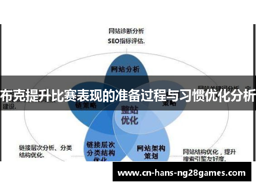 布克提升比赛表现的准备过程与习惯优化分析 布克提升比赛表现的准备过程与习惯优化分析