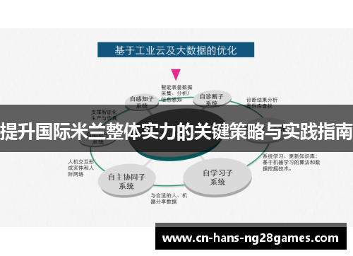 提升国际米兰整体实力的关键策略与实践指南