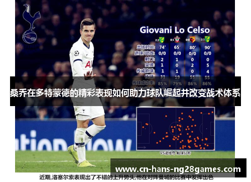 桑乔在多特蒙德的精彩表现如何助力球队崛起并改变战术体系