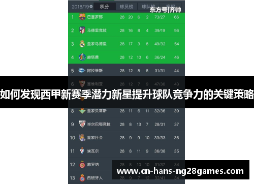如何发现西甲新赛季潜力新星提升球队竞争力的关键策略