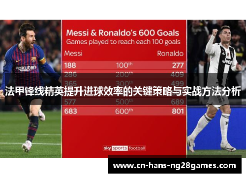 法甲锋线精英提升进球效率的关键策略与实战方法分析