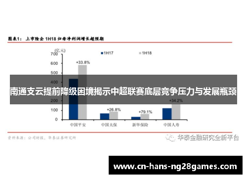 南通支云提前降级困境揭示中超联赛底层竞争压力与发展瓶颈