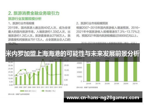 米内罗加盟上海海港的可能性与未来发展前景分析 米内罗加盟上海海港的可能性与未来发展前景分析