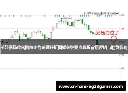 英超赛场收官阶段走势暗藏转折图解关键要点解析背后逻辑与胜负影响