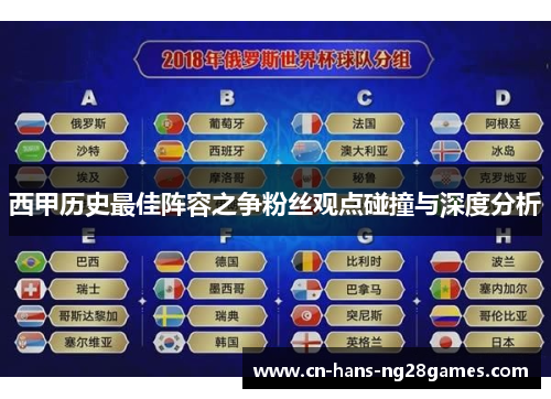 西甲历史最佳阵容之争粉丝观点碰撞与深度分析 西甲历史最佳阵容之争粉丝观点碰撞与深度分析
