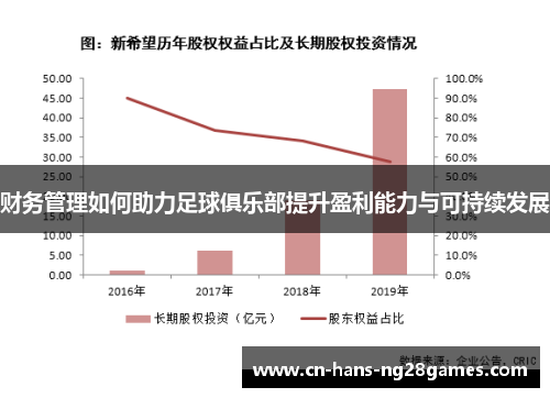 财务管理如何助力足球俱乐部提升盈利能力与可持续发展 财务管理如何助力足球俱乐部提升盈利能力与可持续发展
