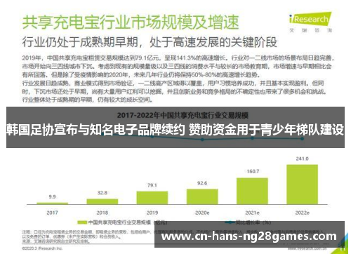 韩国足协宣布与知名电子品牌续约 赞助资金用于青少年梯队建设 韩国足协宣布与知名电子品牌续约 赞助资金用于青少年梯队建设